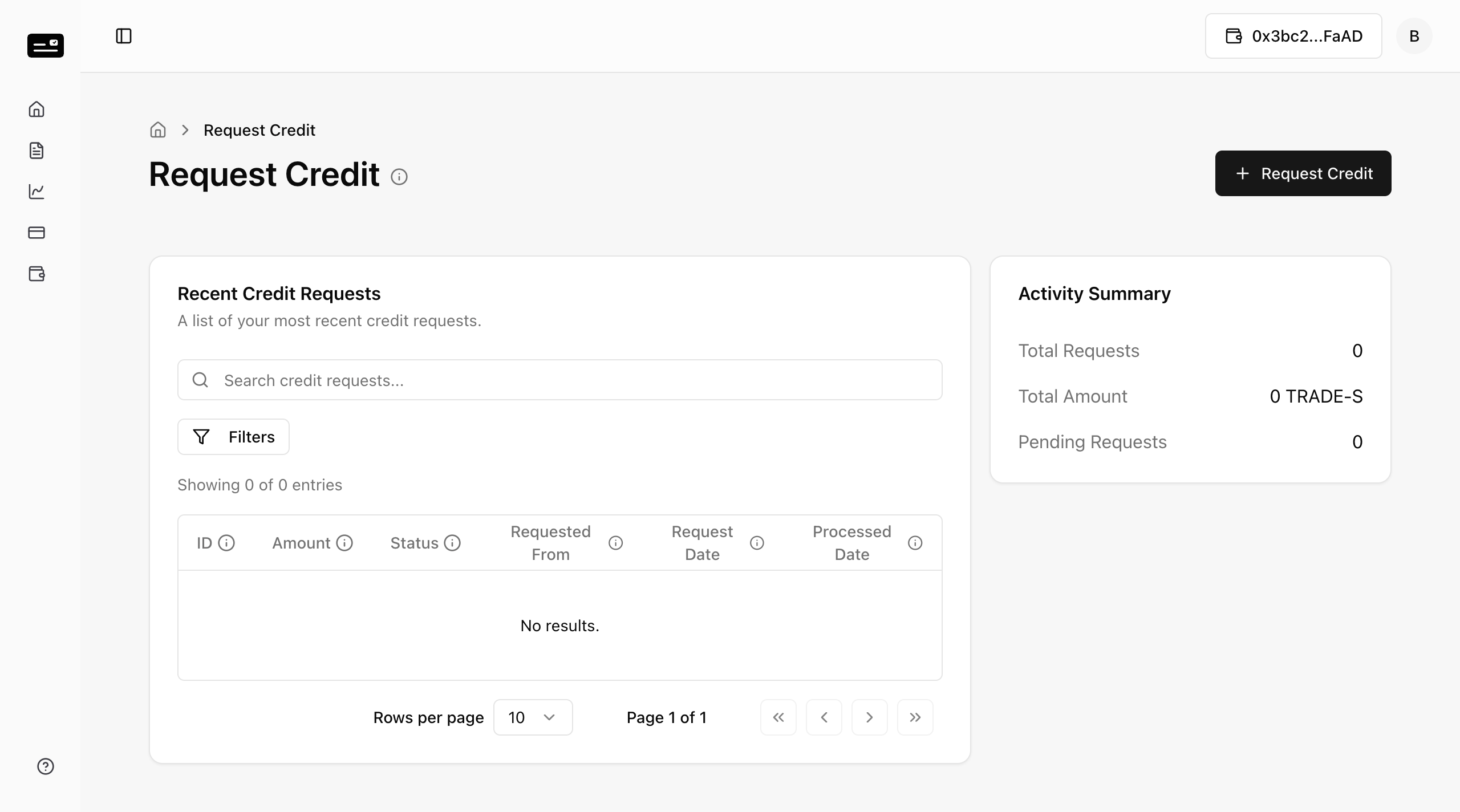 Credit Requests List
