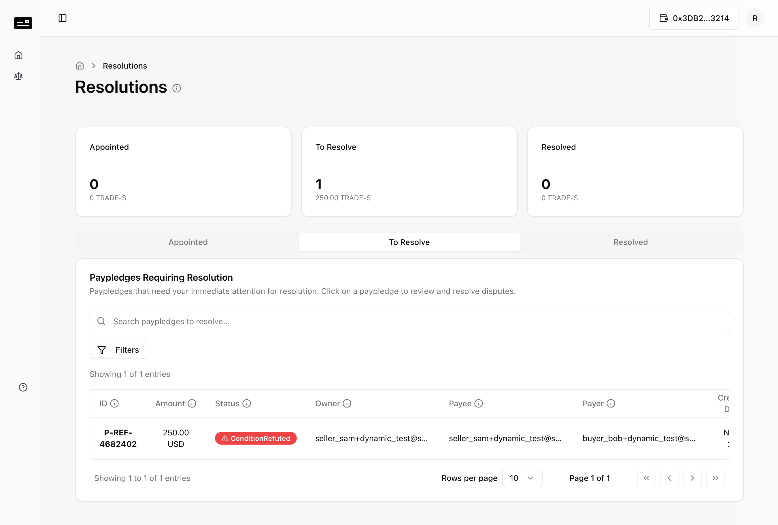 Resolver Dashboard