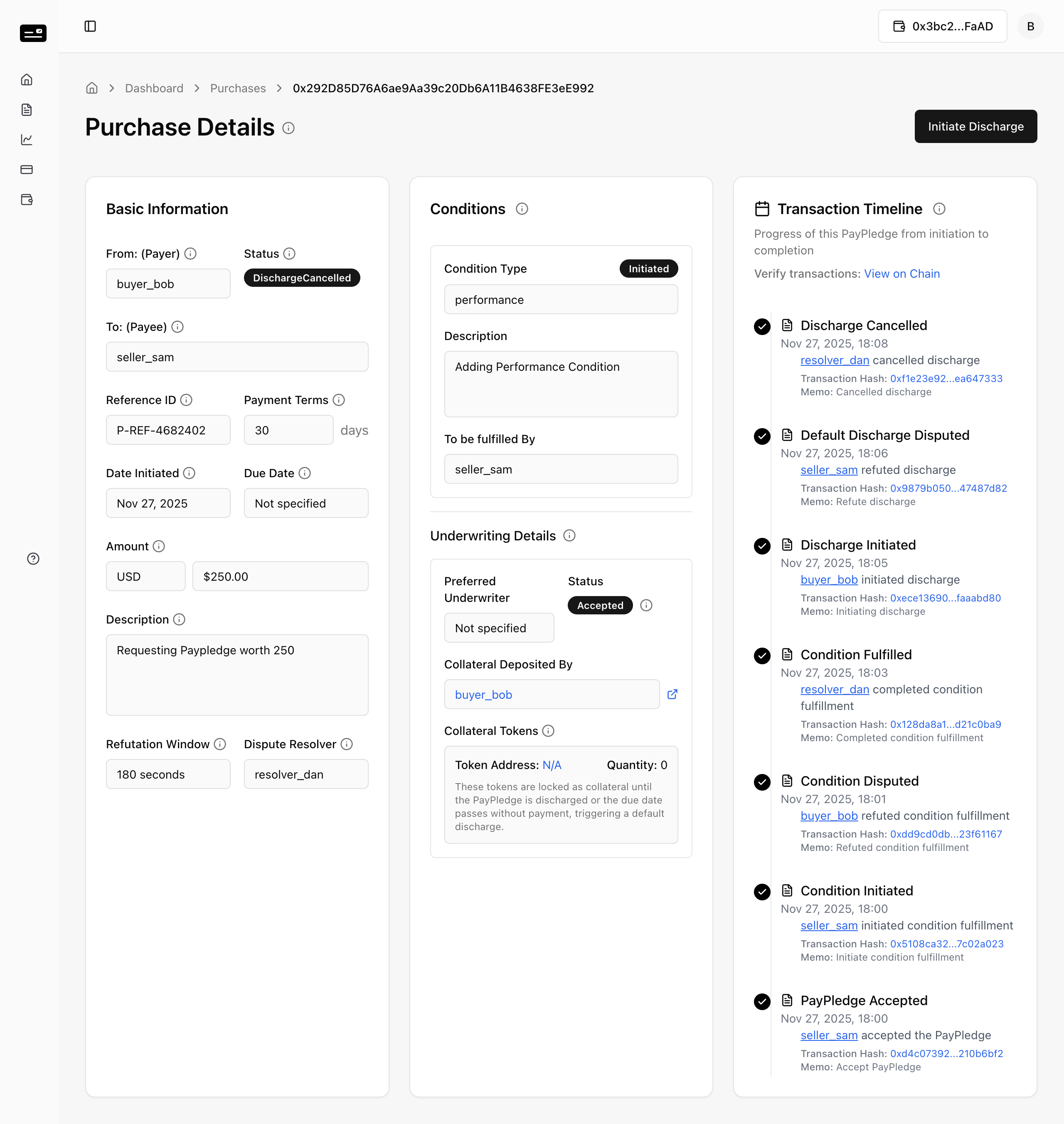 Buyer Retry Discharge Details
