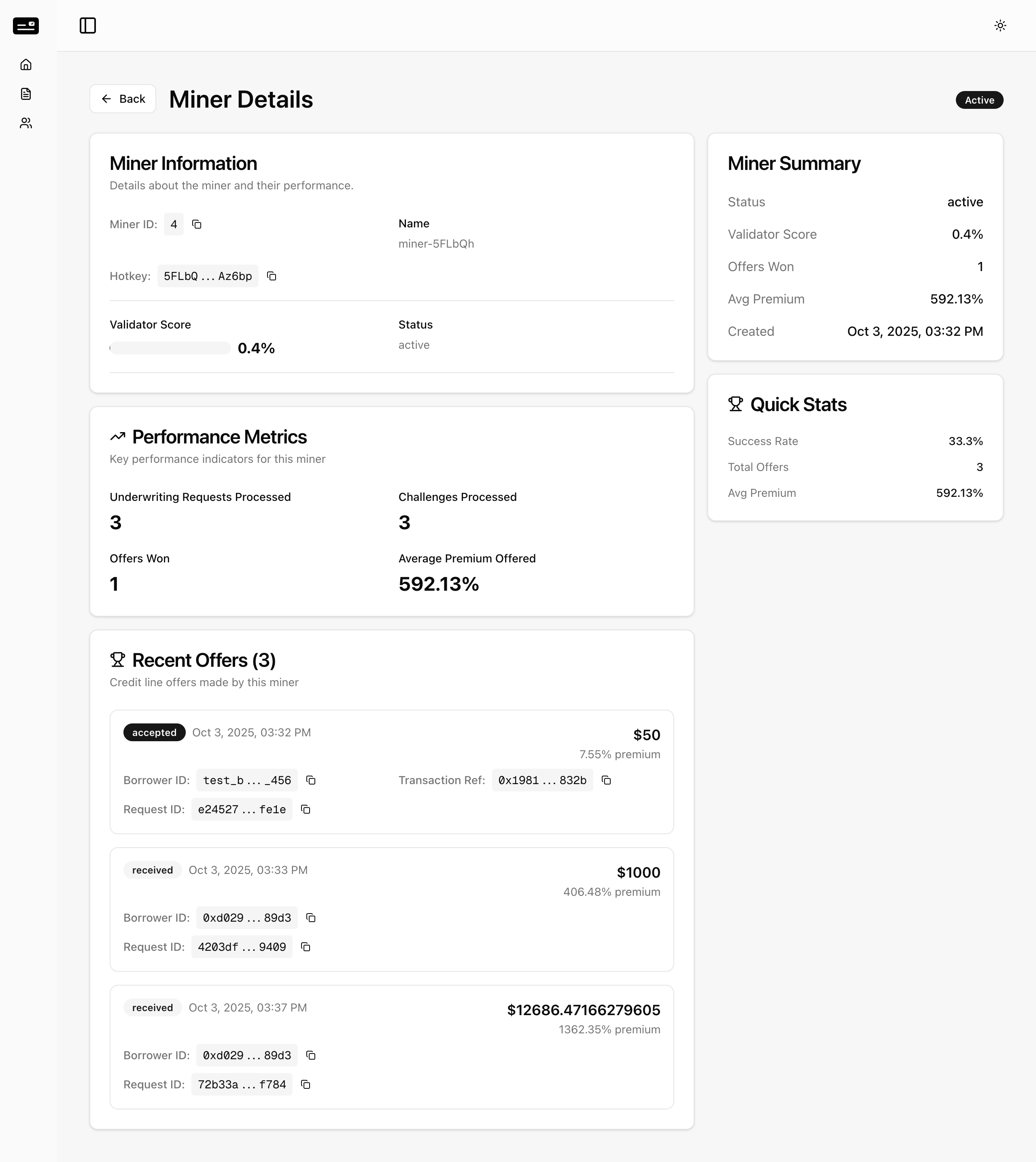 Miner Details