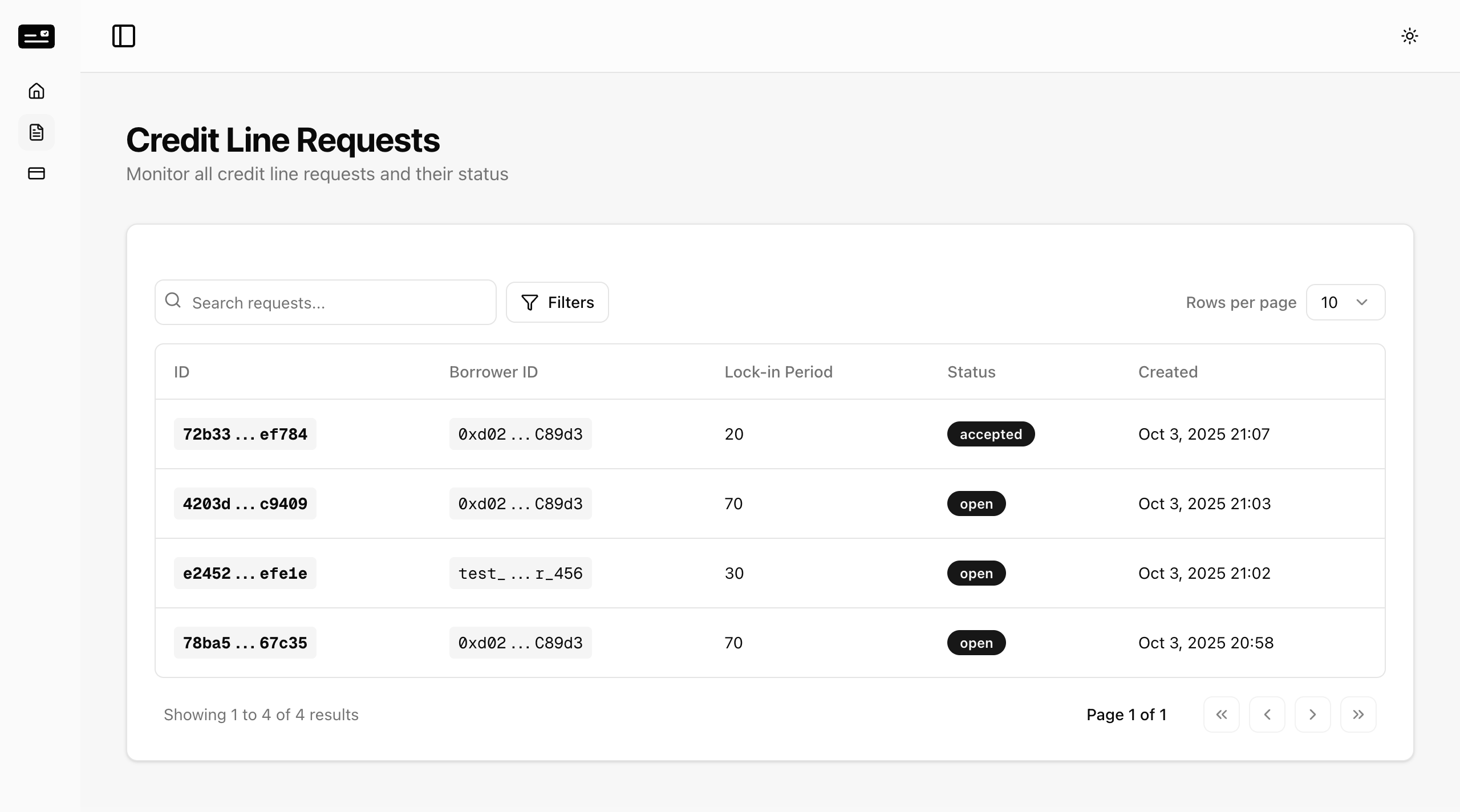Requests Table